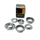 Рульові набори