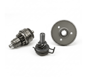 Механізми запуску