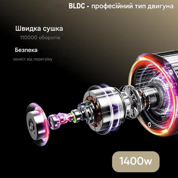 Фен професійний насадка-концентратор 4 режими 1400 Вт VGR V-441