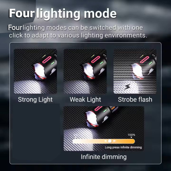 Ліхтар 1x18650 Power Bank Type-C індикація заряду zoom NIGHT VISION FLUORESCENCE BL-2405-TG