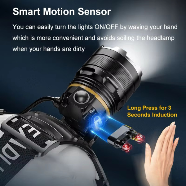 Ліхтар 2x18650 Type-C датчик руху IPX65 zoom Box A16-GT