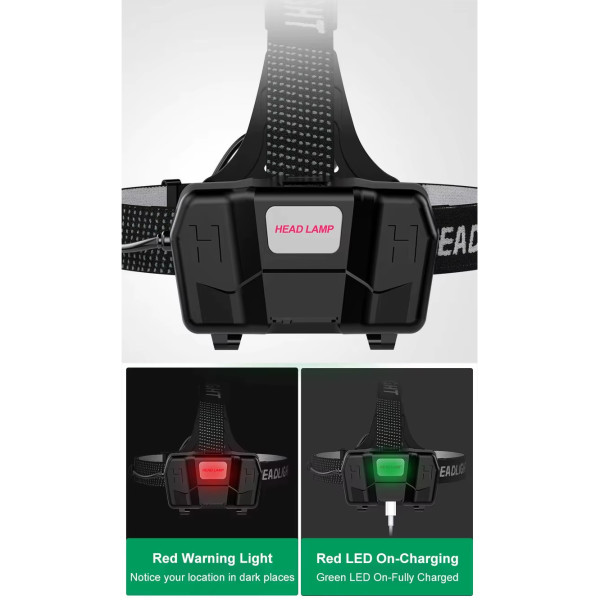 Ліхтар 2x18650 Type-C датчик руху IPX65 zoom Box A16-GT