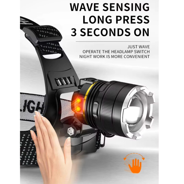 Ліхтар 2x18650 Type-C датчик руху IPX65 zoom Box A16-GT