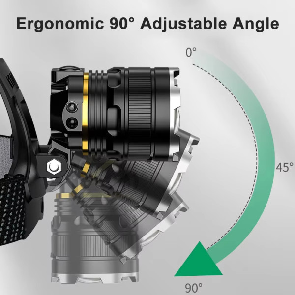 Ліхтар 2x18650 Type-C датчик руху IPX65 zoom Box A16-GT