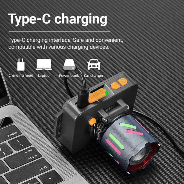 Ліхтар Li-Ion акум Type-C IPX44 zoom Box WH-2111-TG