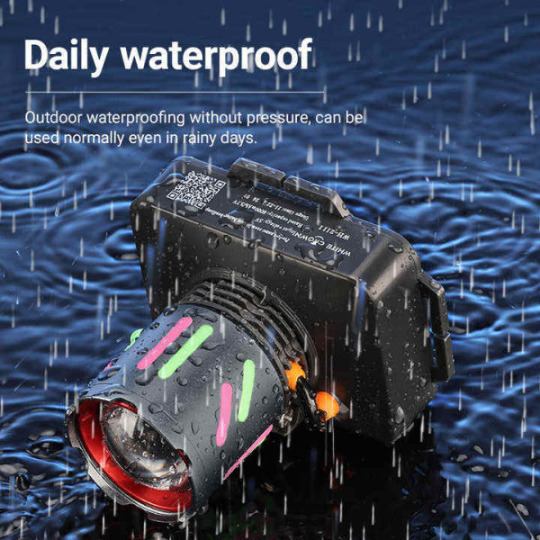 Ліхтар Li-Ion акум Type-C IPX44 zoom Box WH-2111-TG