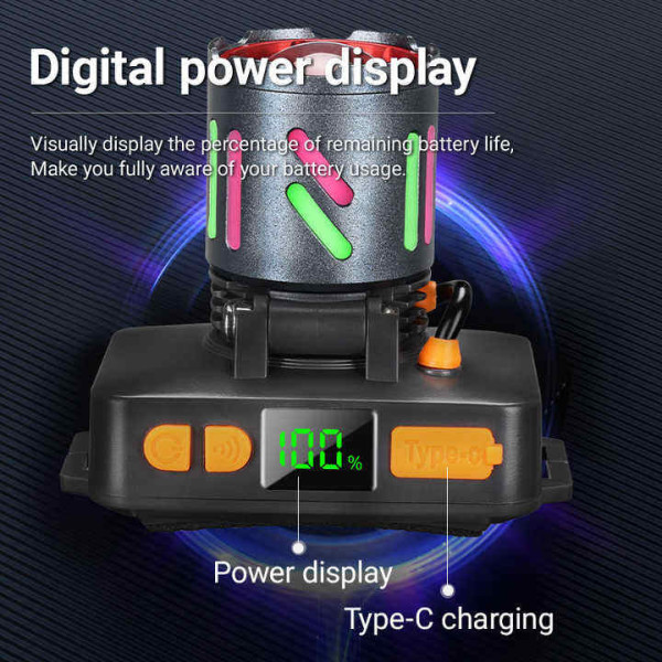 Ліхтар Li-Ion акум Type-C IPX44 zoom Box WH-2111-TG