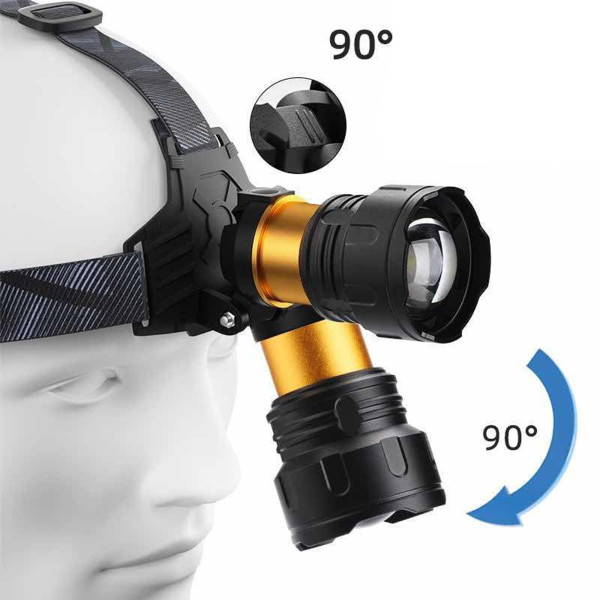 Ліхтар 3x18650 Type-C потужний zoom Box 8078-P360