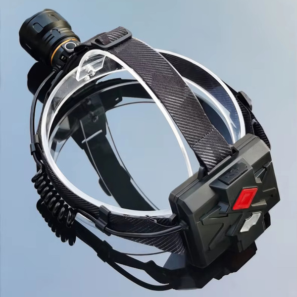 Ліхтар 3x18650 Type-C потужний zoom Box 8078-P360