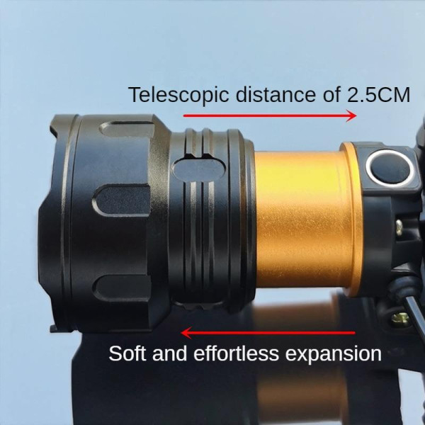 Ліхтар 3x18650 Type-C потужний zoom Box 8078-P360