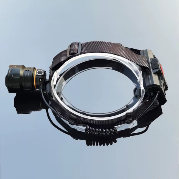 Ліхтар 3x18650 Type-C потужний zoom Box 8078-P360