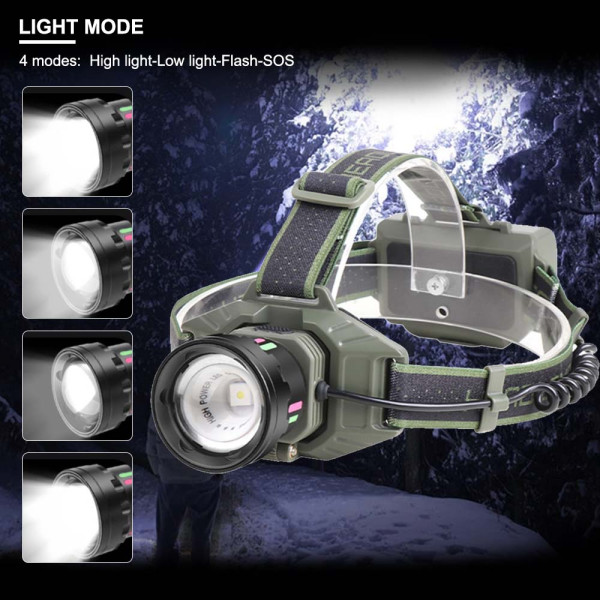 Ліхтар 2x18650 ЗУ Type-C IPX4 zoom Box 8098-TG