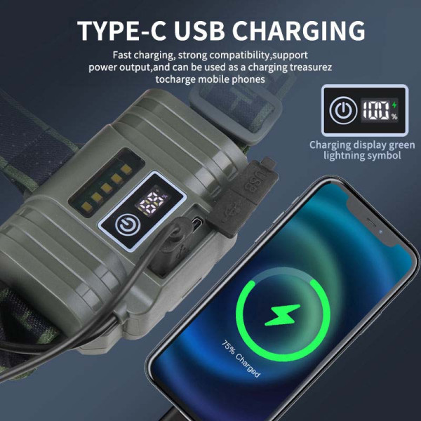 Ліхтар 2x18650 ЗУ Type-C IPX4 zoom Box 8098-TG