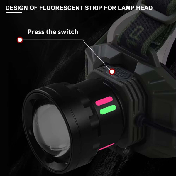 Ліхтар 2x18650 ЗУ Type-C IPX4 zoom Box 8098-TG