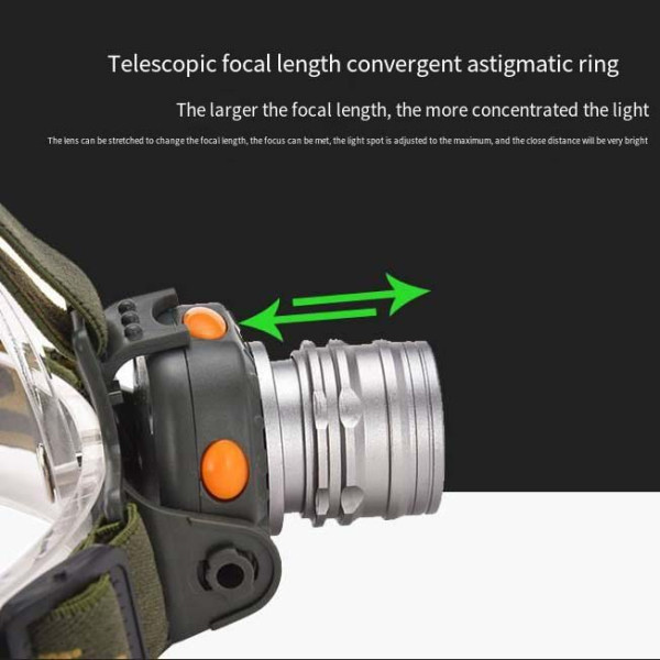 Ліхтар 1x18650 ЗУ Type-C zoom 6614-Q5