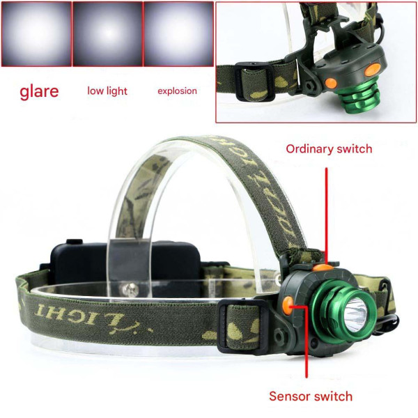 Ліхтар 1x18650 Type-C датчик руху zoom 6616-Q5