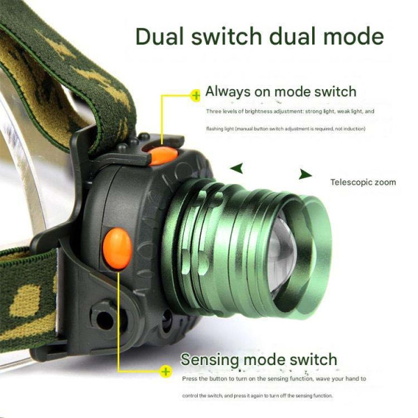 Ліхтар 1x18650 Type-C датчик руху zoom 6616-Q5