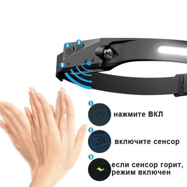 Ліхтар налобний BL-W689/5808А-LM+COB(white+red), Motion Sensor, Li-Ion аккум., ЗУ Type-C, Box