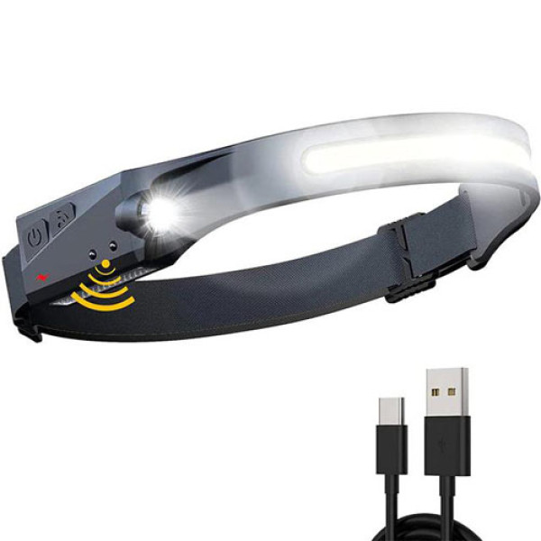 Ліхтар налобний BL-W689/5808А-LM+COB(white+red), Motion Sensor, Li-Ion аккум., ЗУ Type-C, Box