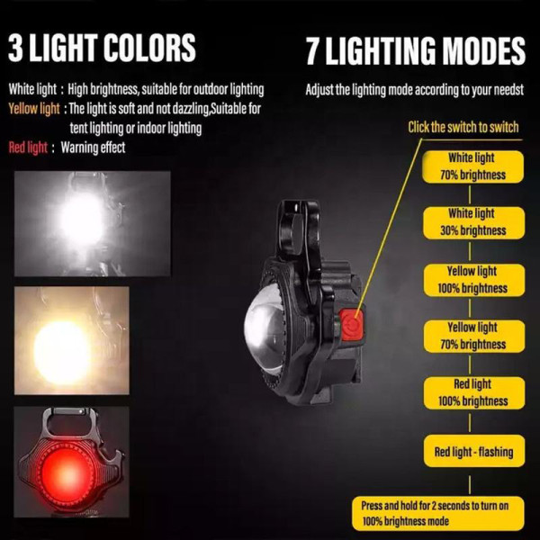 Ліхтар Li-Ion Type-C акумулятор магніт карабін MULTIFUNCTIONAL W5133-COB