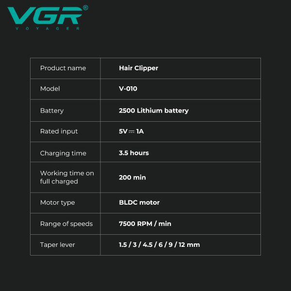 Машинка для стрижки акумуляторна 8 насадок 6500 RPM 2000 mAh LED дисплей синя VGR V-013