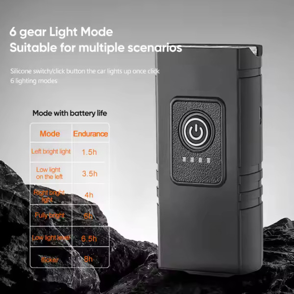 Фара 6 режимів Type-C F0-60-2T6