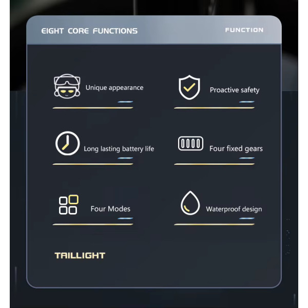 Велоліхтар стоп водонепроникний Li-Ion акумулятор ЗУ Type-C 602-LED