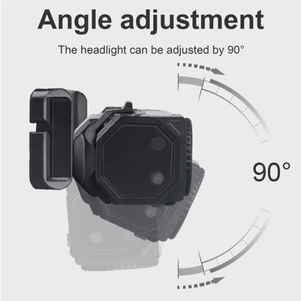 Ліхтар Li-Ion акум Type-C датчик руху магніт кліпсу T131-XPE+3SMD