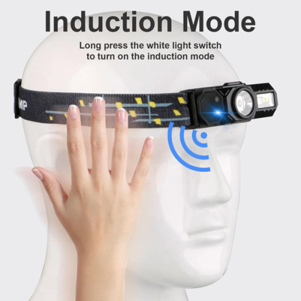 Ліхтар Li-Ion акум Type-C датчик руху магніт кліпсу T131-XPE+3SMD