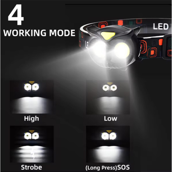 Ліхтар 3xAAA 2COB на батарейках PLD-WT209-2COB COBA