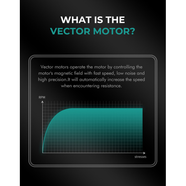 Машинка для стрижки акумуляторна 4 насадки LED дисплей VGR V-671