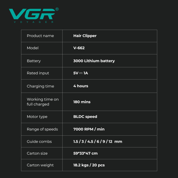 Машинка для стрижки акумуляторна VECTOR MOTOR 8000-11000 RPM 6 насадок LED дисплей VGR V-668