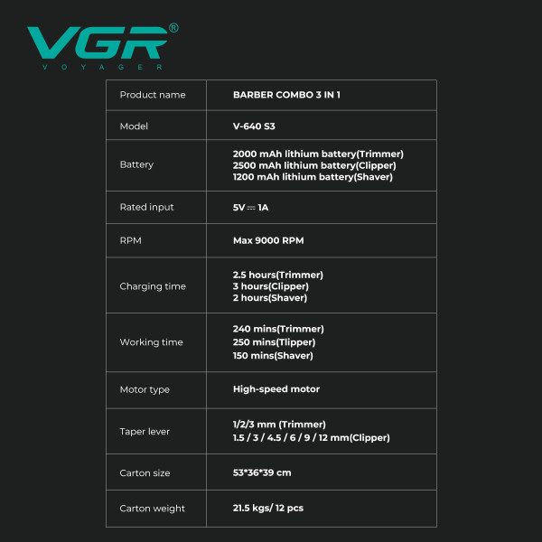 Комплект для стрижки 3 в 1 триммер машинка і шейвер VGR V-640 S3 Black