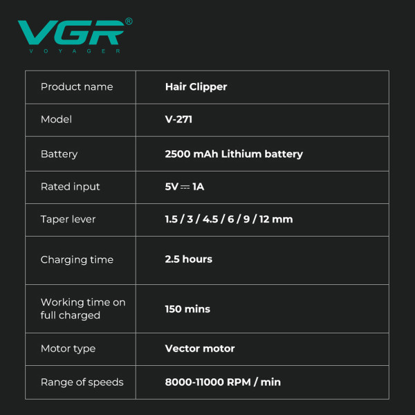 Машинка для стрижки акумуляторна 6 насадок 8000 RPM 3000 mAh LED дисплей золотиста VGR V-273