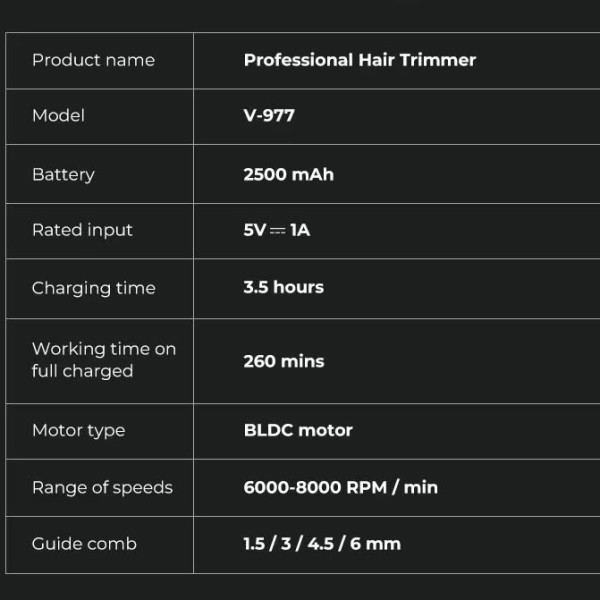 Тример акумуляторний 4 насадки 2500 mAh LED дисплей чорний 6000-8000 RPM VGR V-977