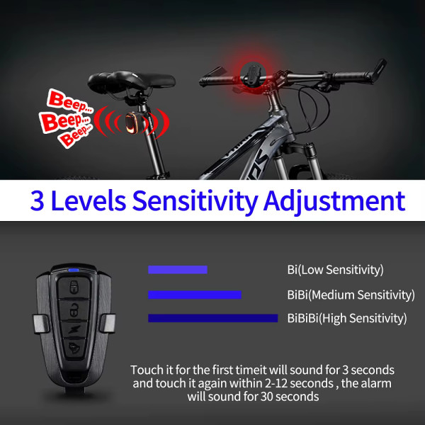 Сигналізація з габаритом та дзвінок виносна кнопка A5P-LED