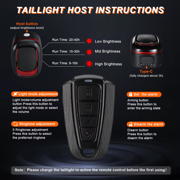 Сигналізація з габаритом та дзвінок виносна кнопка A5P-LED