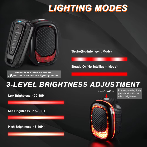 Сигналізація з габаритом та дзвінок виносна кнопка A5P-LED