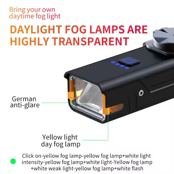 Велофара 310LM Li-Ion акумулятор ЗУ Type-C індикація заряду Q06