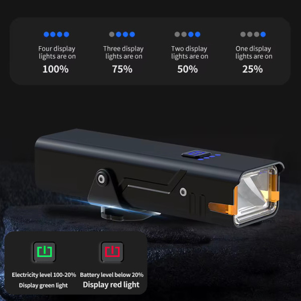 Велофара 310LM Li-Ion акумулятор ЗУ Type-C індикація заряду Q06