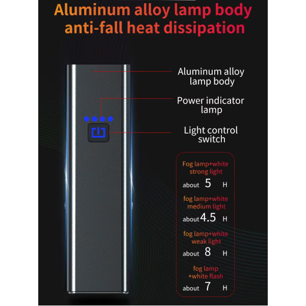 Велофара 310LM Li-Ion акумулятор ЗУ Type-C індикація заряду Q06