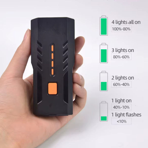 Велофара 300LM водонепроникна Power Bank Li-Ion акумулятор ЗУ Type-C індикація заряду BC25S