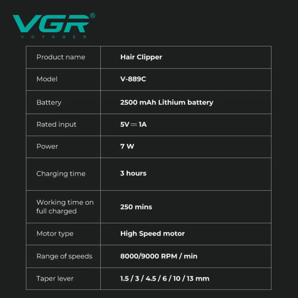 Машинка для стрижки акумуляторна 4 насадки 2000 mAh LED дисплей золотиста VGR V-904