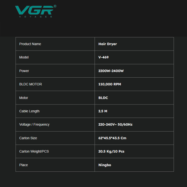 Фен професійний 2 насадки 4 рівні обдування 4 рівні температури 2400 Вт VGR V-469