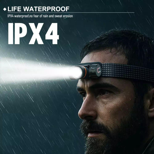 Ліхтар 1x16340 ЗУ Type-C магніт Box 5846-XPG