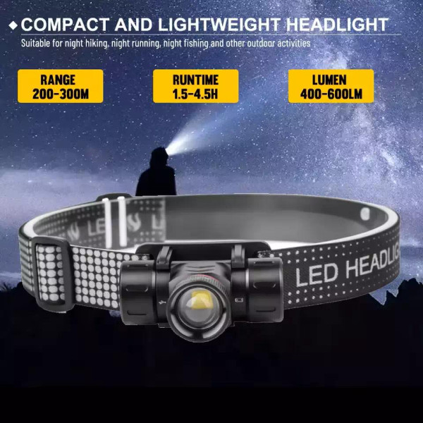 Ліхтар 1x16340 ЗУ Type-C магніт Box 5846-XPG