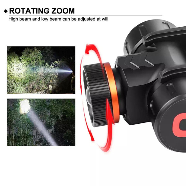 Ліхтар 1x16340 ЗУ Type-C магніт Box 5846-XPG