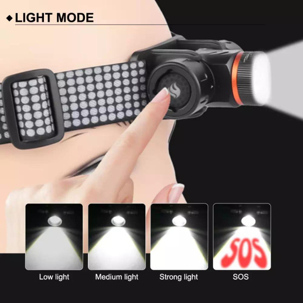 Ліхтар 1x16340 ЗУ Type-C магніт Box 5846-XPG