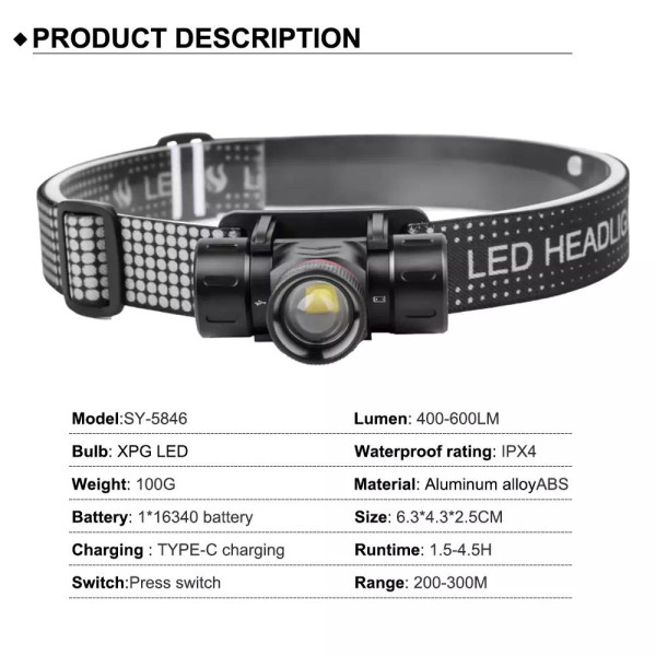 Ліхтар 1x16340 ЗУ Type-C магніт Box 5846-XPG