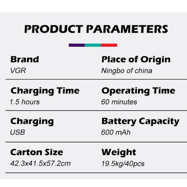 Електробритва VGR V-383 шейвер, подвійне лезо і тример, IPX4, LED display